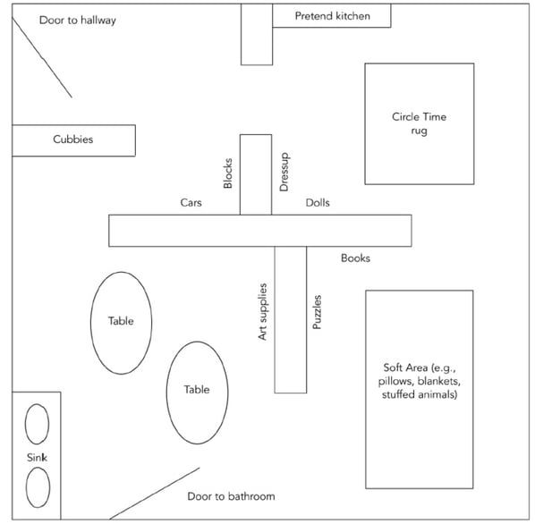 Brightwheel small daycare floor plan_Brookes