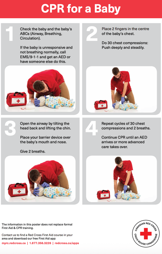 Health and Safety Training for Childcare Providers and Workers