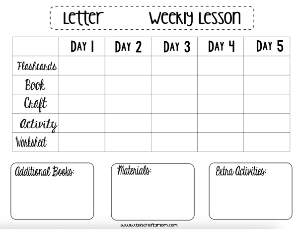 Letter of the week weekly lesson plan template for toddlers