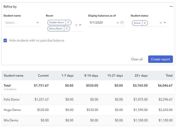 Track childcare payments_Aging Report