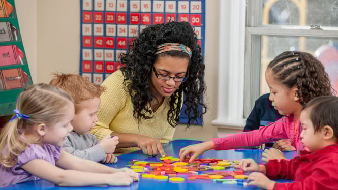 Childcare Program Routines Over Resolutions