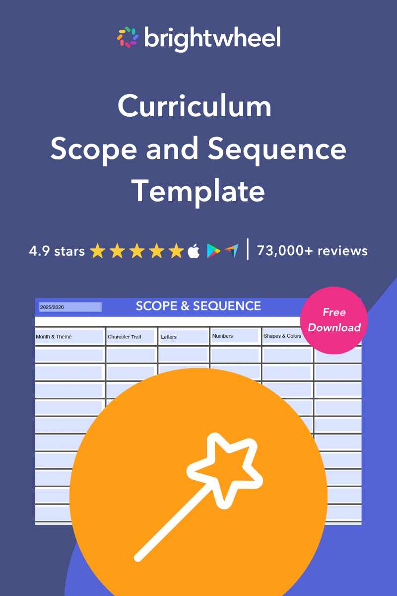 Curriculum Scope and Sequence Template - brightwheel banner