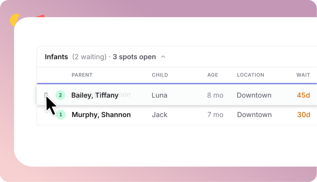 Waitlist
